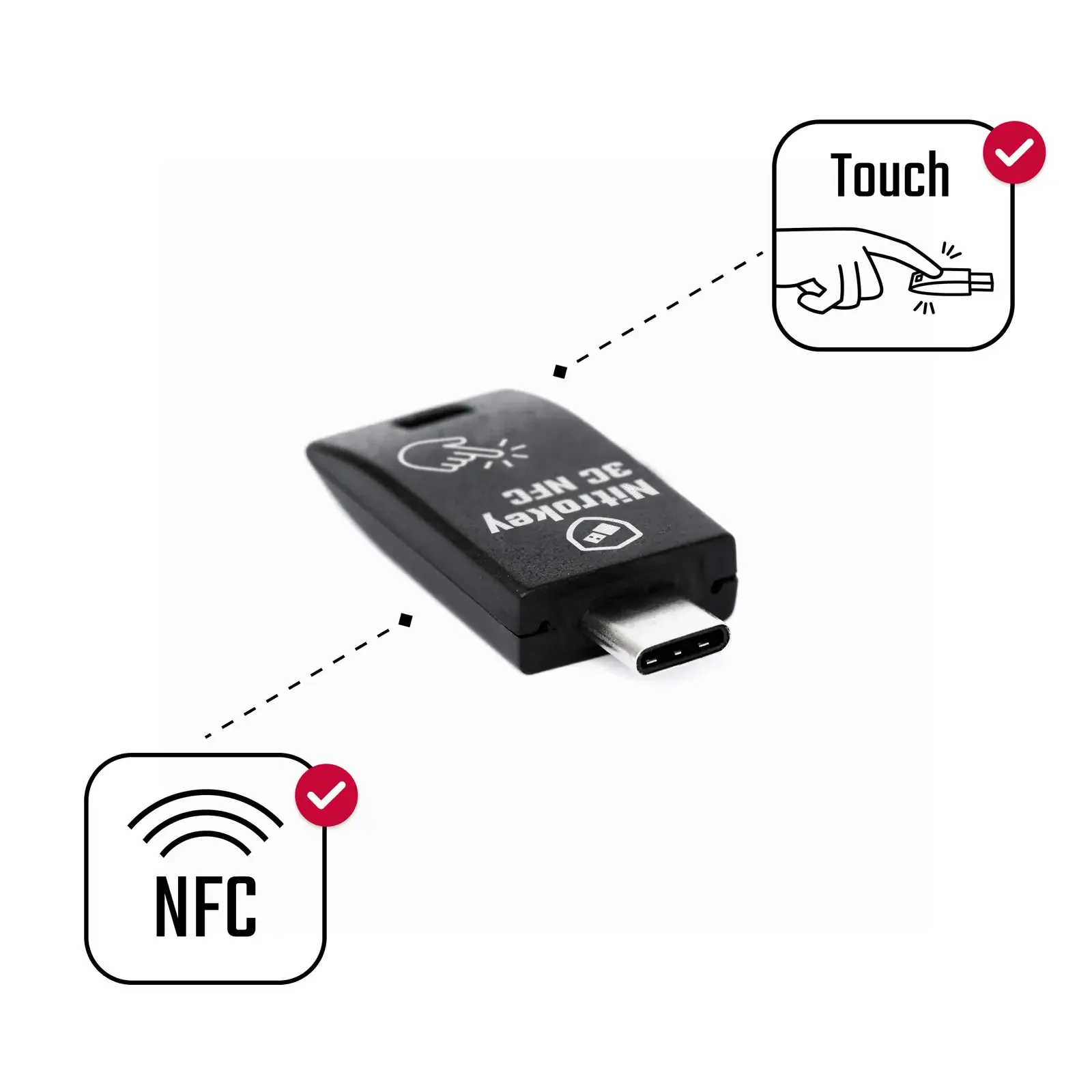 Urban Focus Urban Focus MFA Starter Kit 5 Nitrokey Users product photo for sale in South Africa